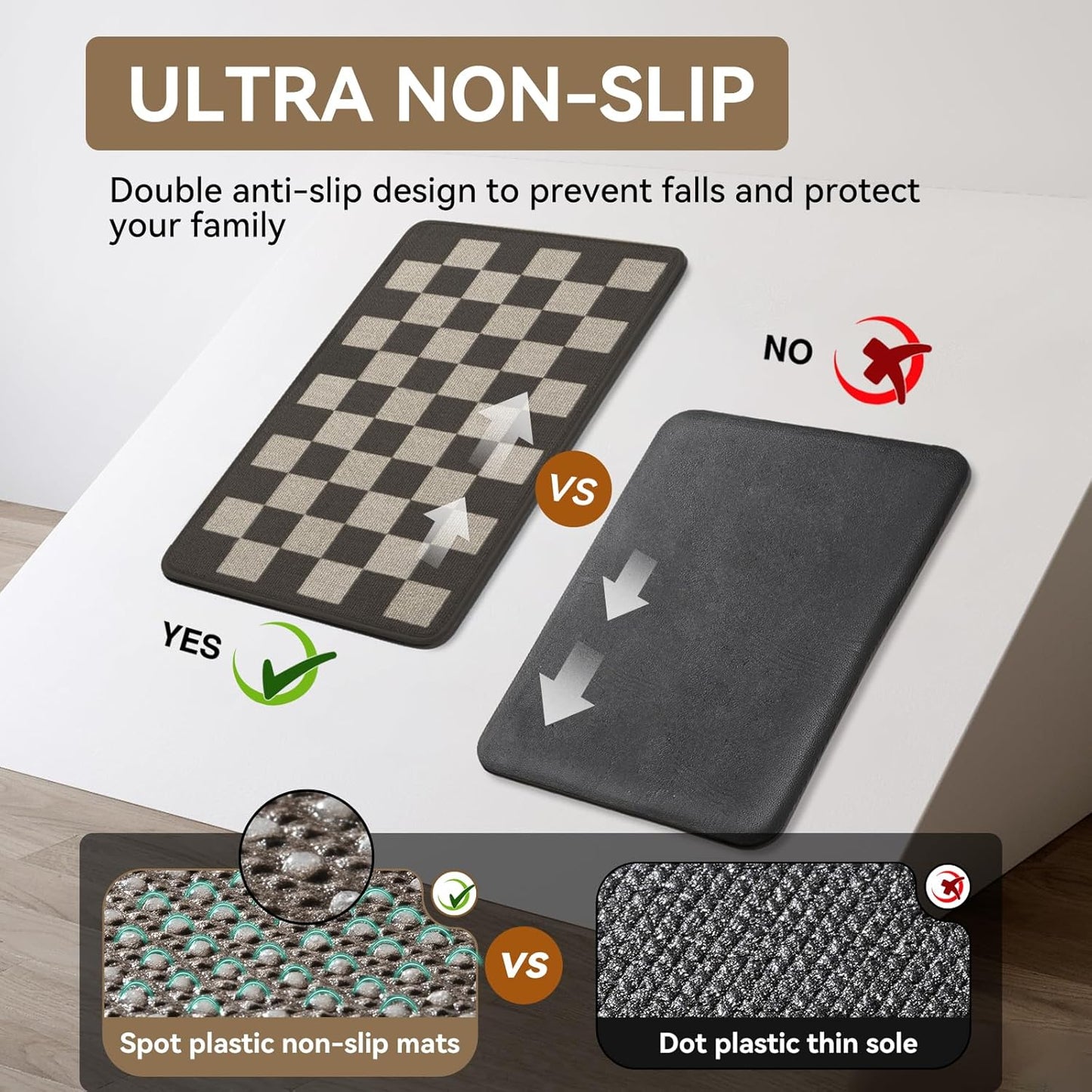 Checkered Non-Slip Floor Mat 17"x30" — Waterproof, Oil-Resistant, Quick-Dry & Easy to Clean Rectangular Rug for Kitchen, Entryway, Bathroom