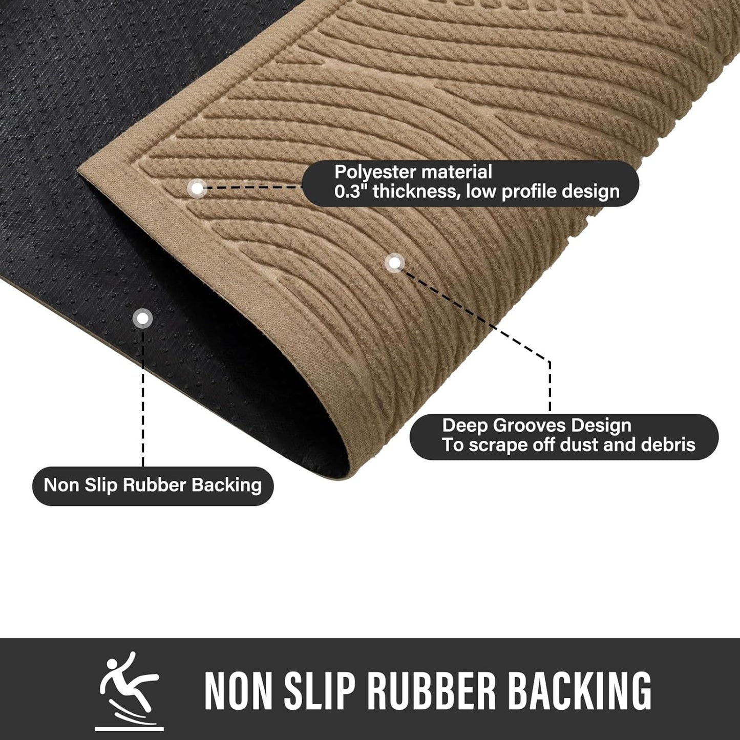 Non-Slip Absorbent Doormat 1'5" x 2'5" Rectangular — Durable Dust Trapping Entryway Rug, Quick-Dry & Easy to Clean, Ideal for Indoor/Outdoor Use